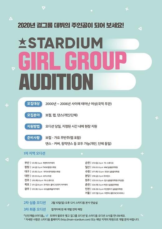 Пять участниц "Produce 48" подписали контракт со STARDIUM