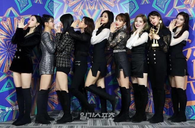 Twice Youngest Member Twice 2020
